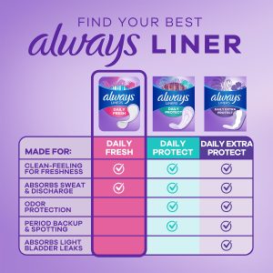 Always Daily Fresh Liners Thin Scented,  Wrapped