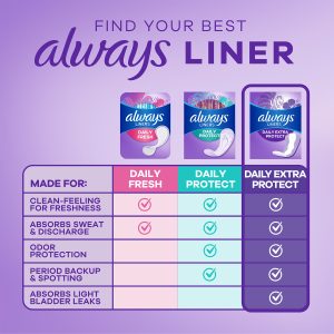 Always Daily Extra Protect Liners, Regular